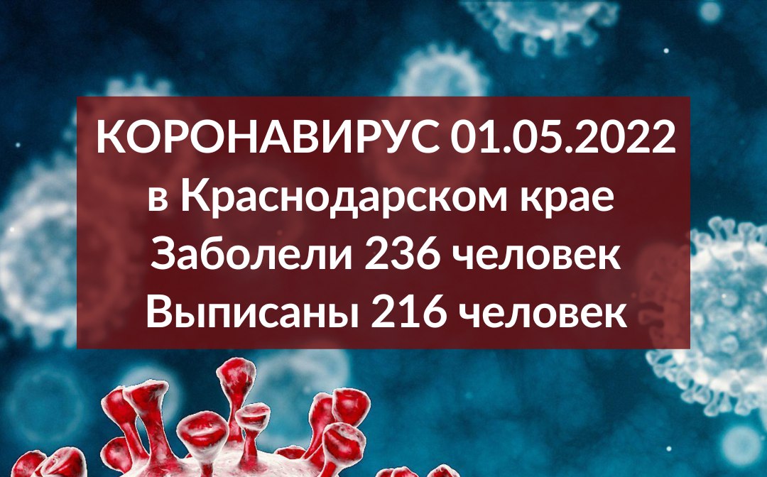 За сутки в крае зафиксировали 236 новых случаев коронавируса